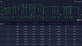 Ritmos y vuelats de un entrenamiento en Desktop