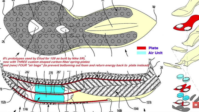 Lograr lona Comercio Nike Alphafly (prototipo), análisis: review, recomendación, precio y  especificaciones