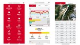 Entrenamiento especfico en la app Polarflow