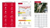 Entrenamiento específico en la app Polarflow