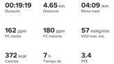 Resultado del Suunto sin mvil (no GPS) sincronizado