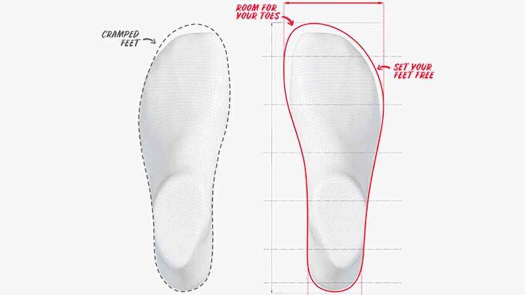 A la derecha el llamado FootShape