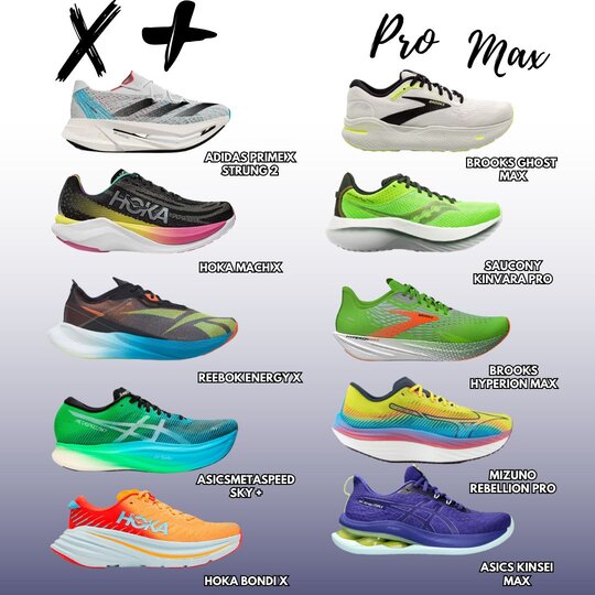 Asics kinsei 5 opiniones online