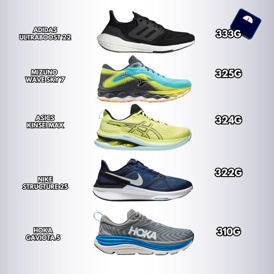 Adidas ultra boost 5 km letra sales