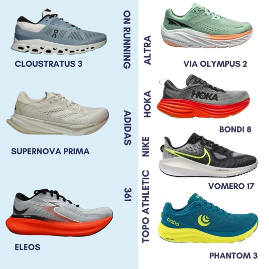 Hoka Bondi 8 Review  Una de esas zapatillas crucero con las que consumir  kilómetros y kilómetros 