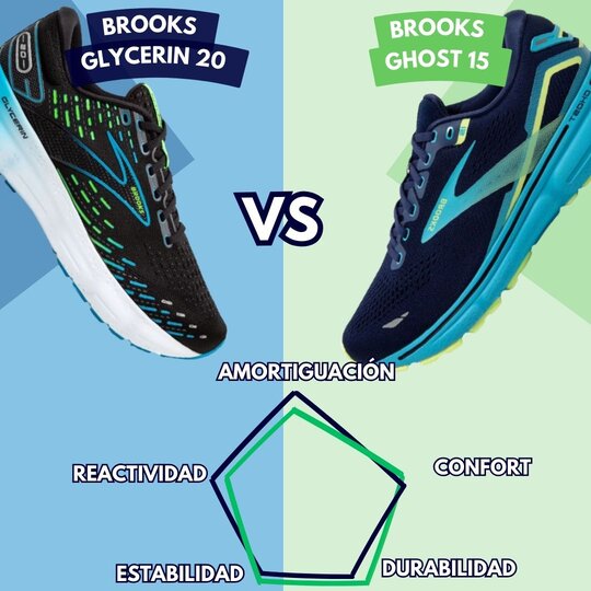 Brooks actualiza su modelo Glycerin 20 y Glycerin GTS 20 